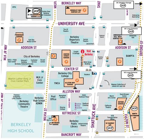 city of berkeley parking.